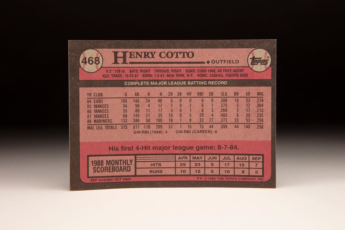 Back of 1989 Topps Henry Cotto card