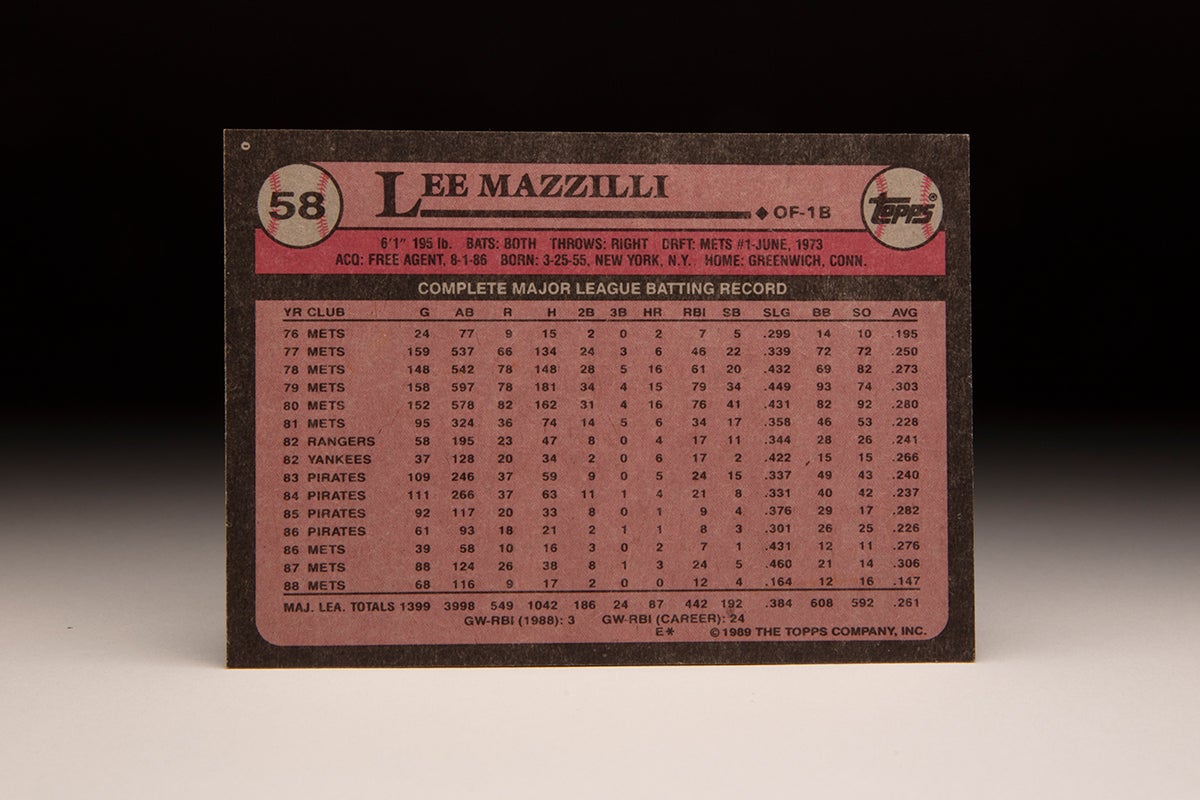 Back of 1989 Topps Lee Mazzilli card