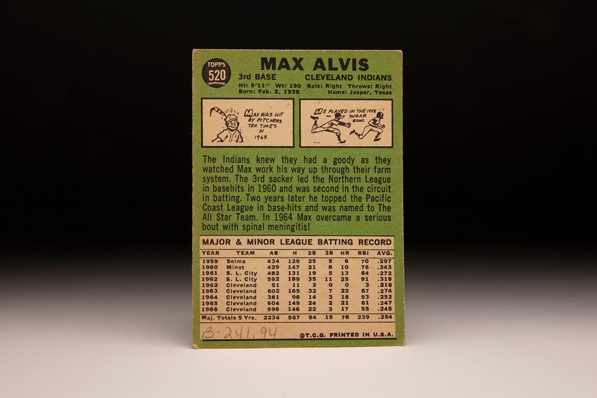 Back of 1967 Topps Max Alvis card