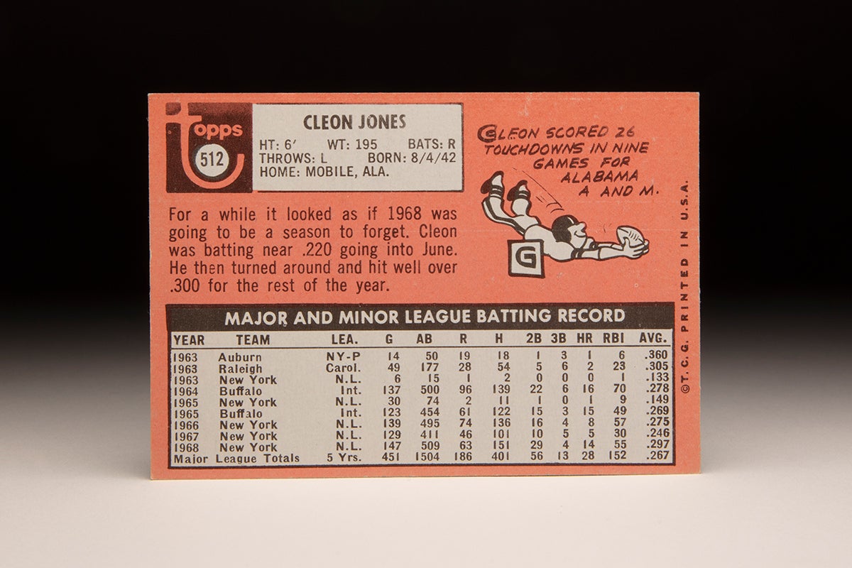 Back of 1969 Topps Cleon Jones card