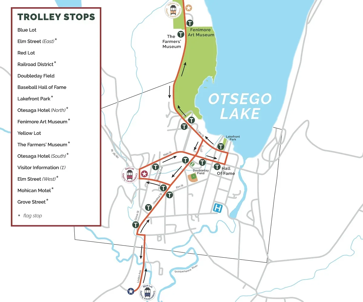 Cooperstown Trolley Map