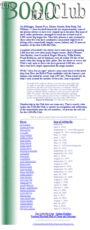 Image of the 3,000 Hit Club online exhibit